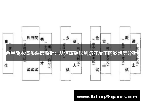 西甲战术体系深度解析：从进攻组织到防守反击的多维度分析