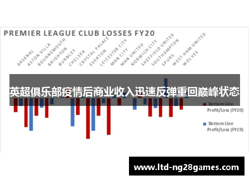 英超俱乐部疫情后商业收入迅速反弹重回巅峰状态