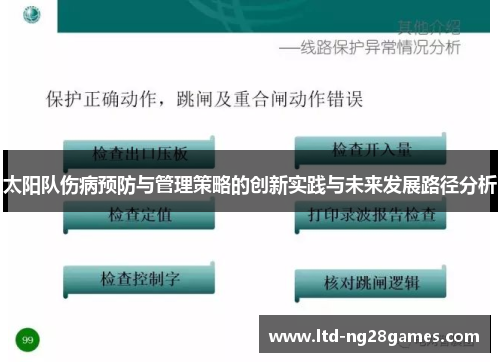 太阳队伤病预防与管理策略的创新实践与未来发展路径分析