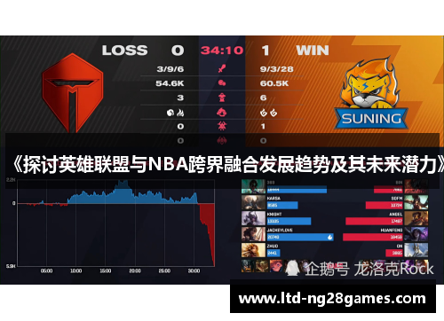 《探讨英雄联盟与NBA跨界融合发展趋势及其未来潜力》
