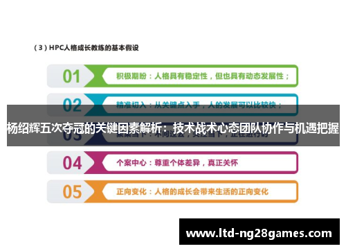 杨绍辉五次夺冠的关键因素解析：技术战术心态团队协作与机遇把握