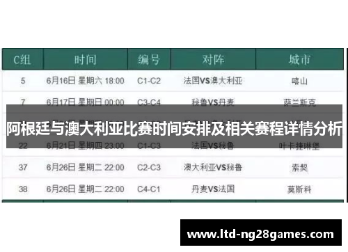 阿根廷与澳大利亚比赛时间安排及相关赛程详情分析