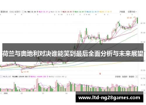 荷兰与奥地利对决谁能笑到最后全面分析与未来展望