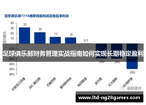 足球俱乐部财务管理实战指南如何实现长期稳定盈利 足球俱乐部财务管理实战指南如何实现长期稳定盈利