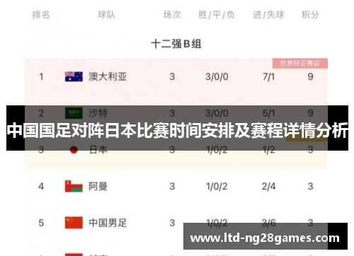 中国国足对阵日本比赛时间安排及赛程详情分析 中国国足对阵日本比赛时间安排及赛程详情分析