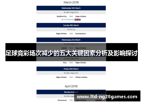 足球竞彩场次减少的五大关键因素分析及影响探讨