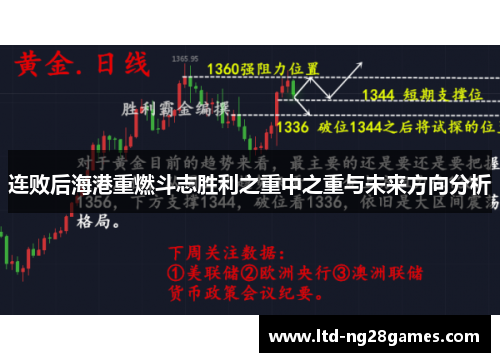 连败后海港重燃斗志胜利之重中之重与未来方向分析