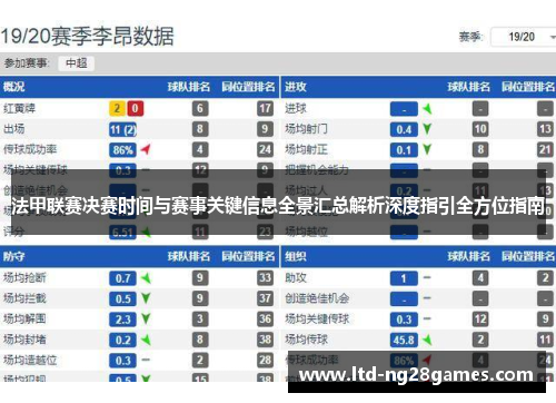 法甲联赛决赛时间与赛事关键信息全景汇总解析深度指引全方位指南