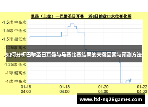 如何分析巴黎圣日耳曼与马赛比赛结果的关键因素与预测方法