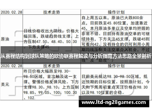 从赛程结构到球队策略的欧协联赛程解读与分析指南方法思路全景剖析