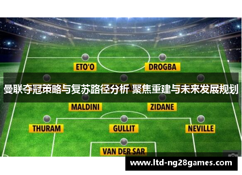 曼联夺冠策略与复苏路径分析 聚焦重建与未来发展规划 曼联夺冠策略与复苏路径分析 聚焦重建与未来发展规划