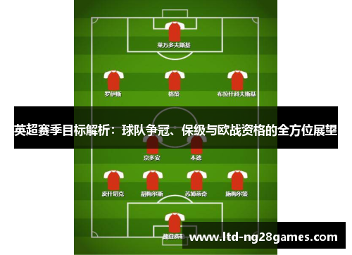 英超赛季目标解析:球队争冠、保级与欧战资格的全方位展望 英超赛季目标解析:球队争冠、保级与欧战资格的全方位展望