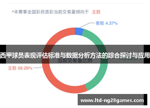西甲球员表现评估标准与数据分析方法的综合探讨与应用